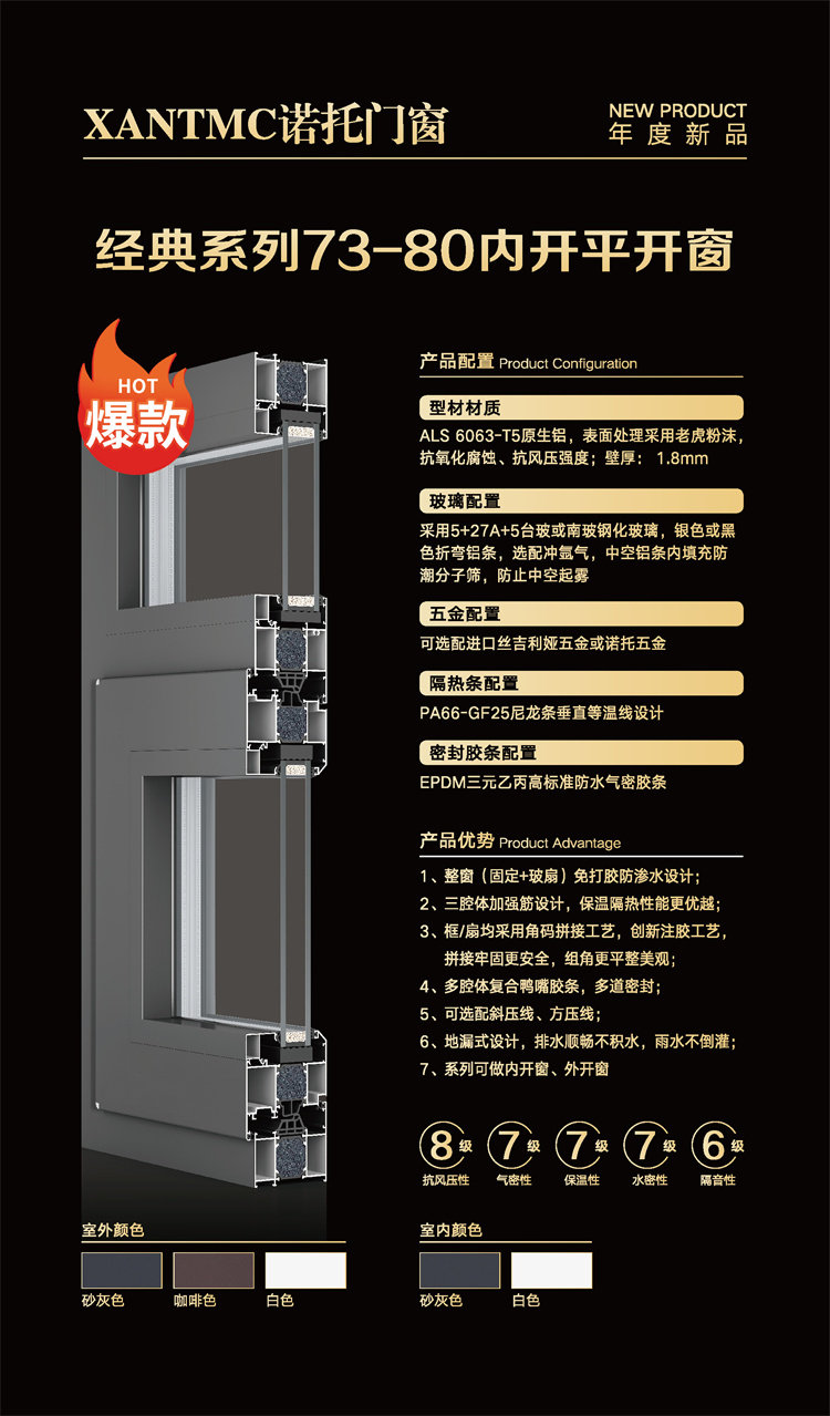 经典窗73-80系列