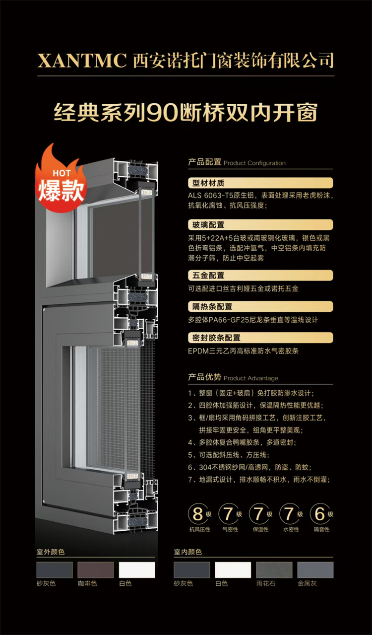 经典系列90断桥双内开窗斜压