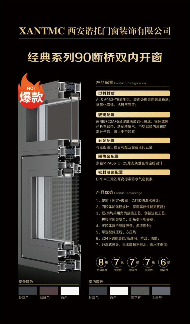经典系列90断桥双内开平开窗方压