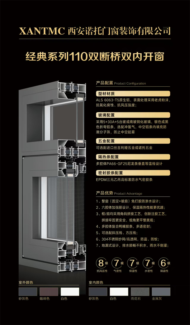 经典系列110双断桥双内开窗