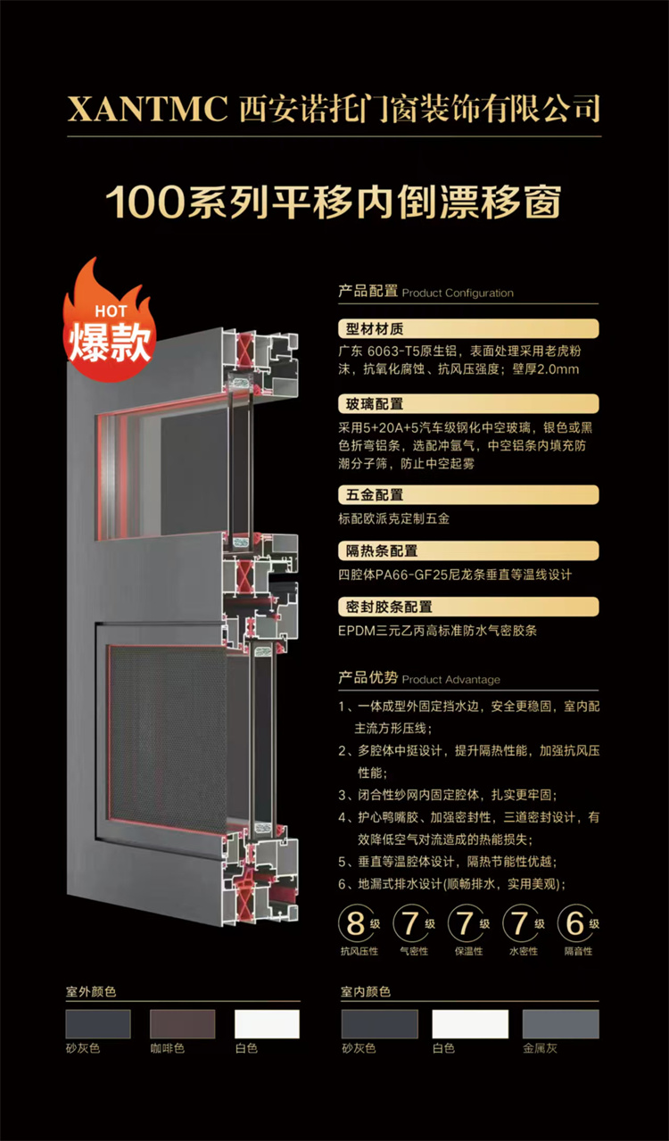 100系列平移内倒漂移窗